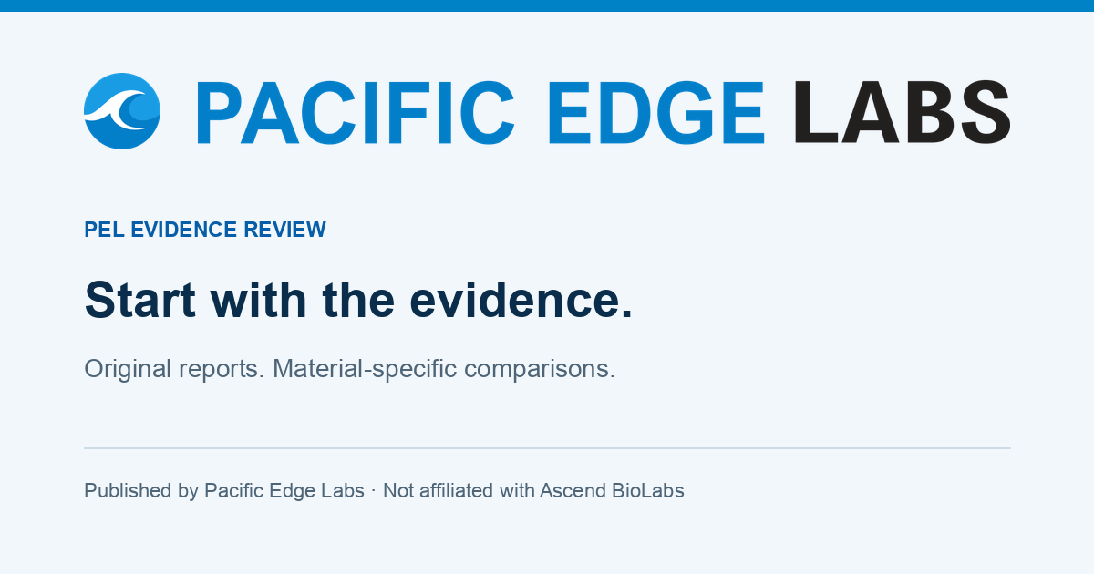 Ascend BioLabs reviews: products, COAs & website evidence